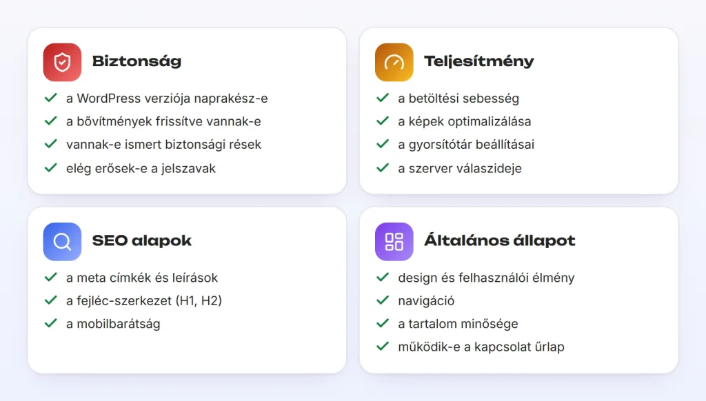 Az audit négy területe: biztonság, teljesítmény, SEO alapok, általános állapot.