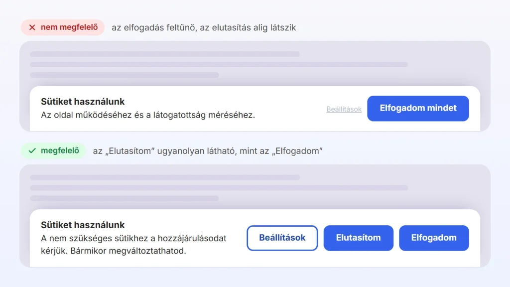 Két sütisáv példa: rossz (csak „Elfogadom" gomb) és jó (Elfogadom, Elutasítom és Beállítások egyforma súllyal).